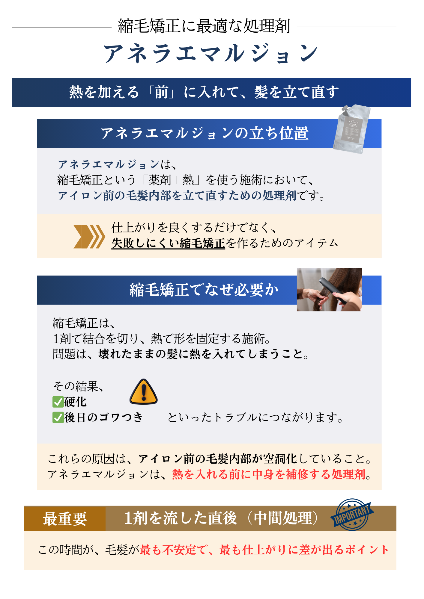 縮毛矯正に最適な処理剤 アネラエマルジョン