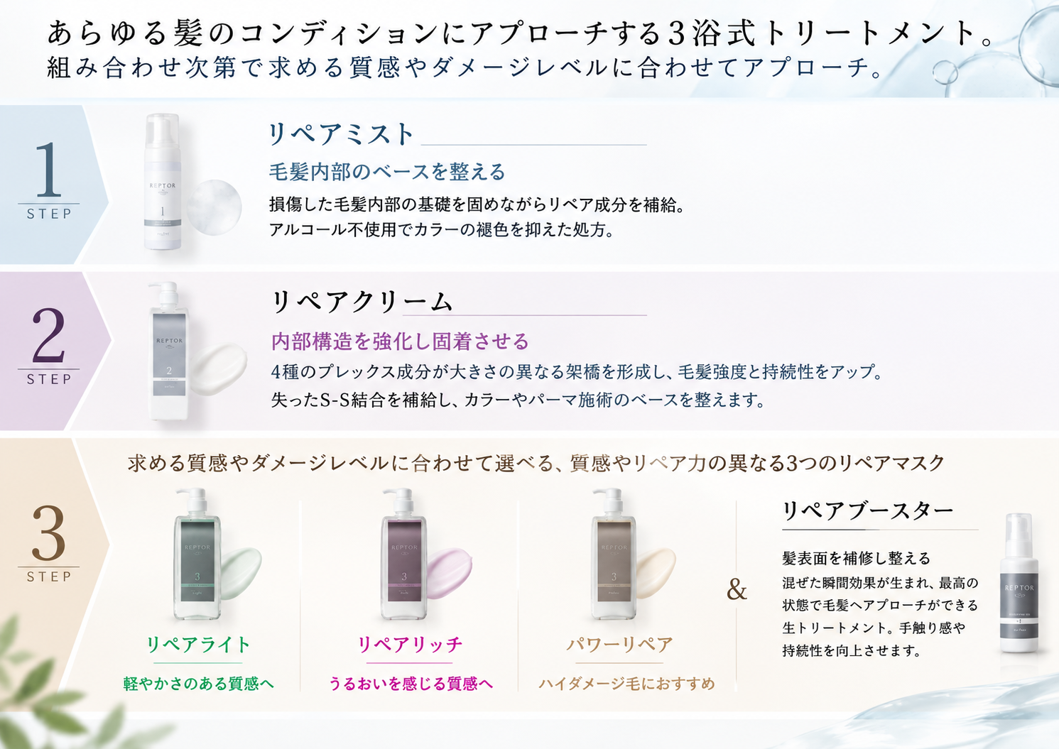 REPTOR ブランドイメージ