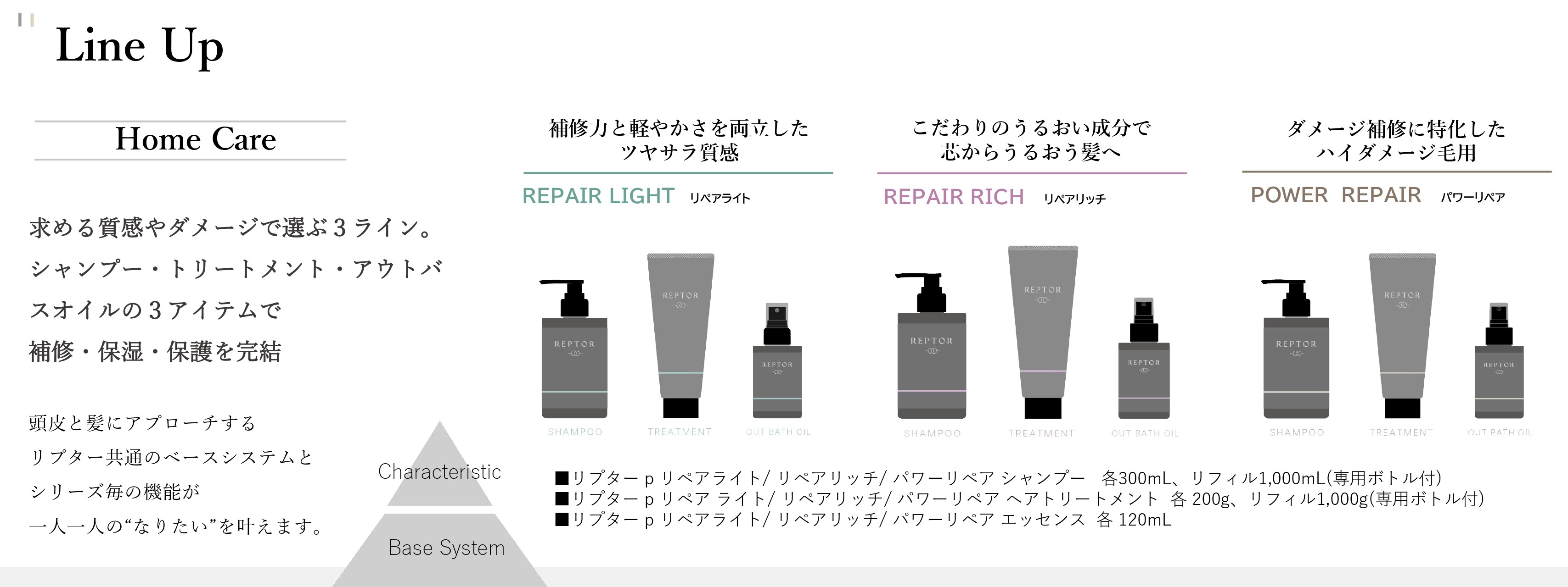 REPTOR ホームケア ラインナップ