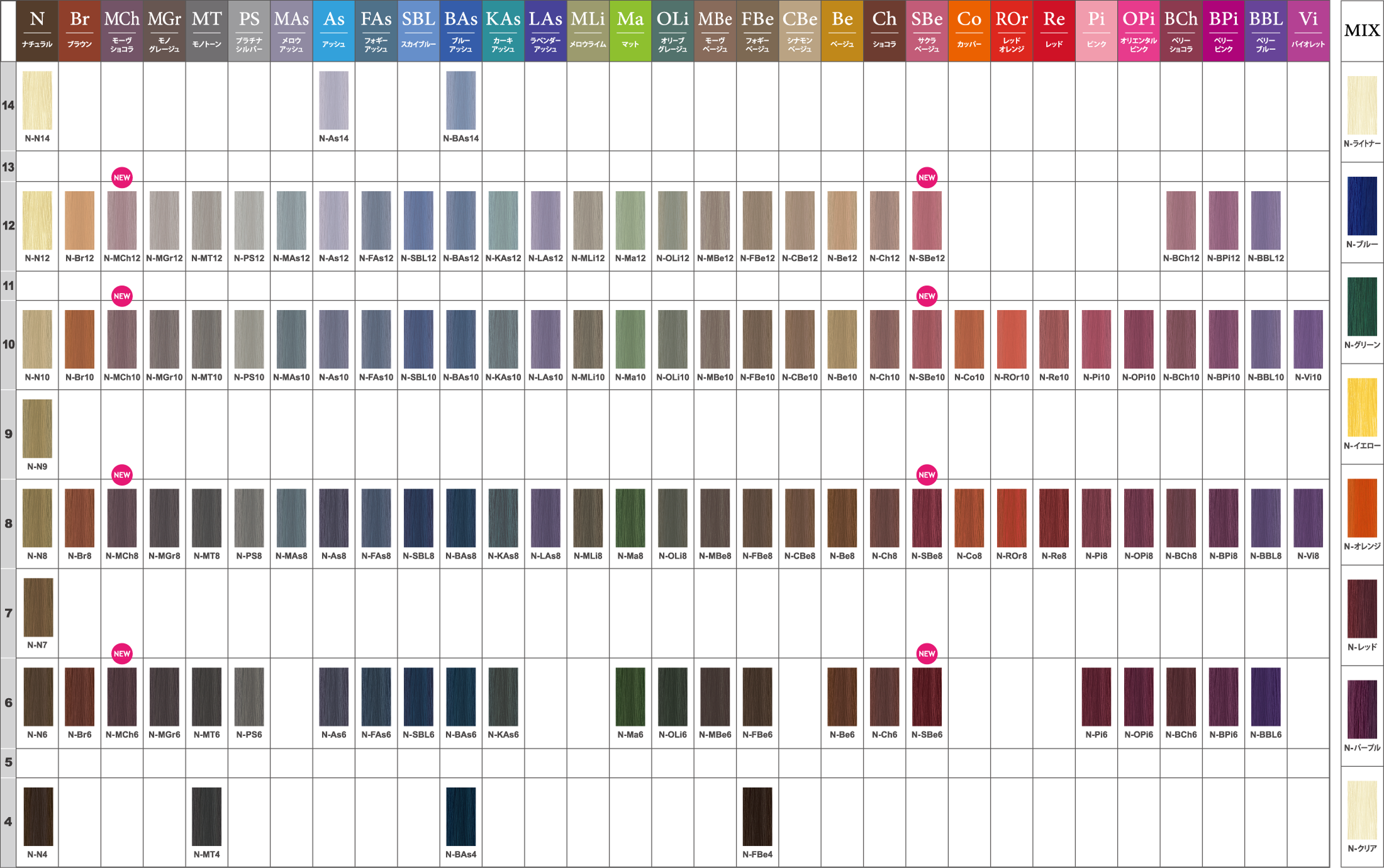 総合カラーチャート