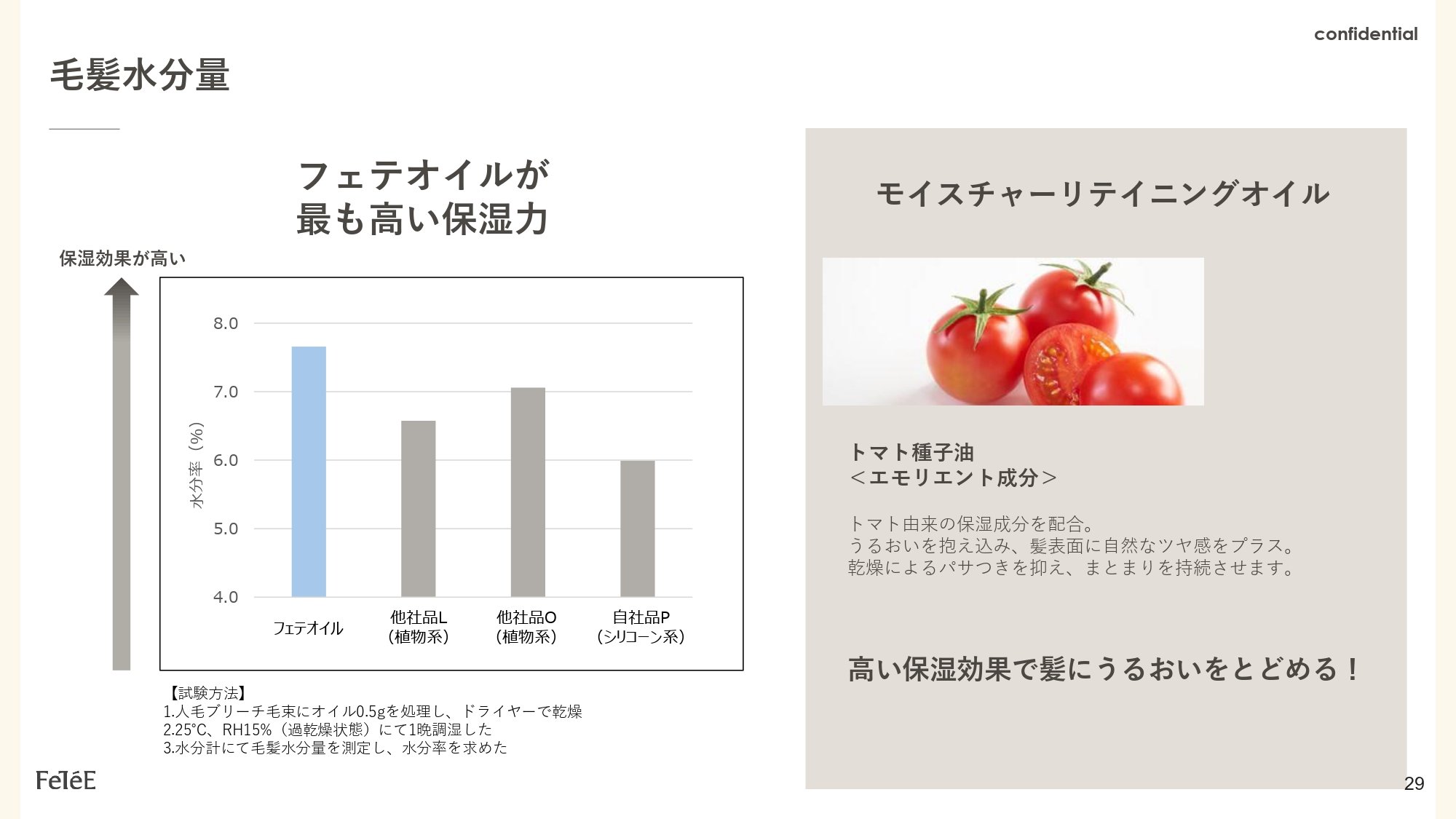 FeTéE 他社類似品比較 4