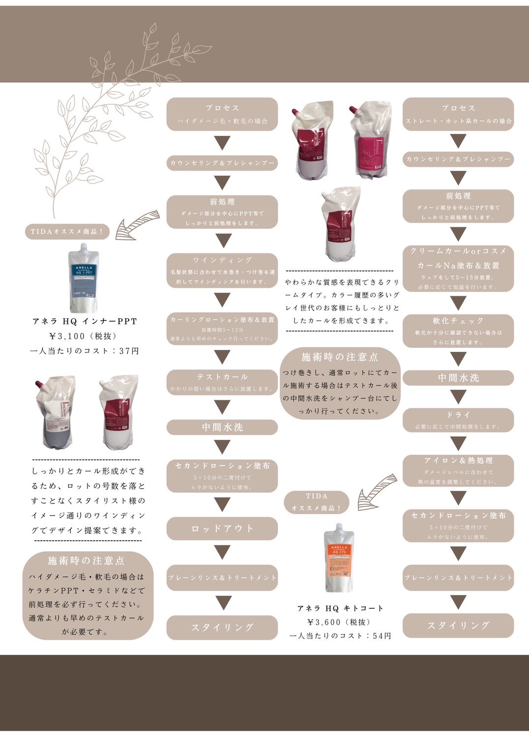 Firstmore ラインナップ資料