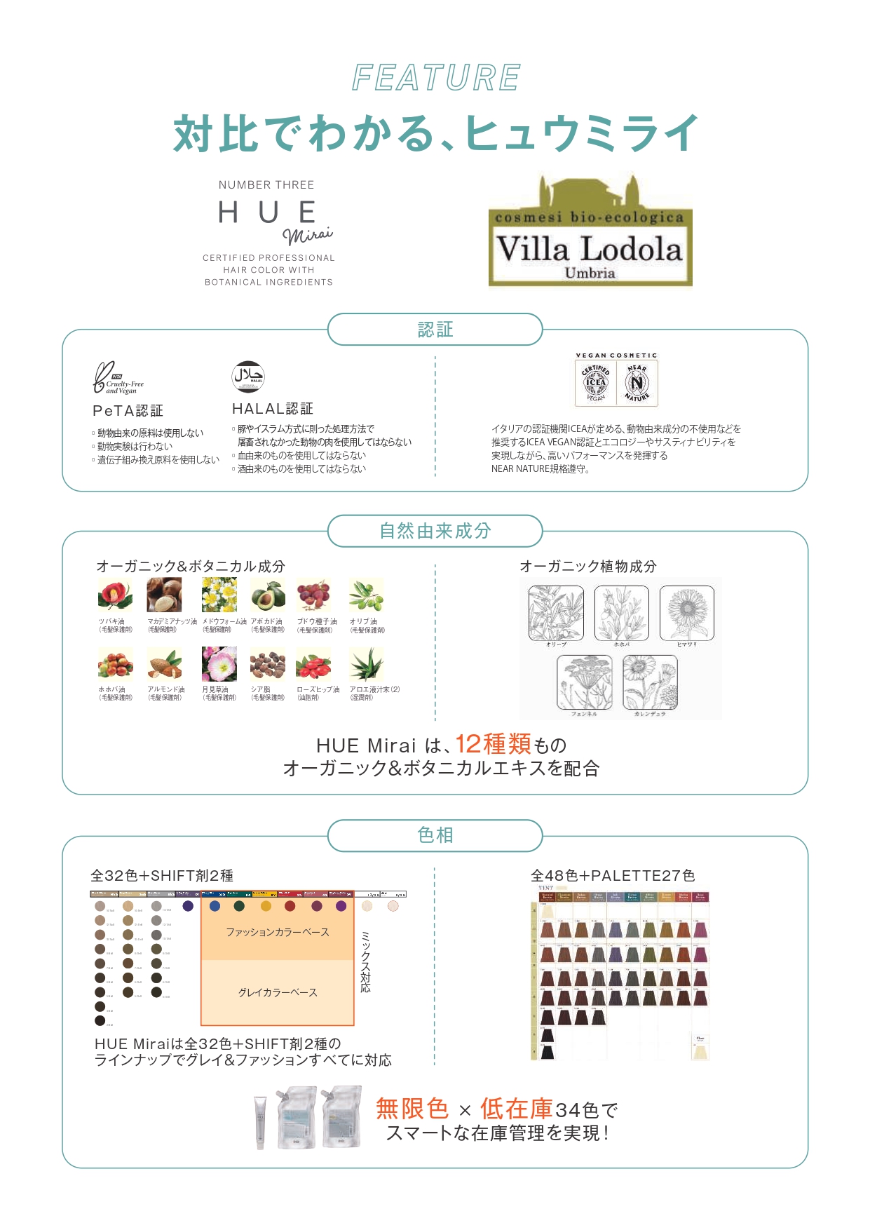 HUE MiraiとVilla Lodolaの認証・自然由来成分・色相比較