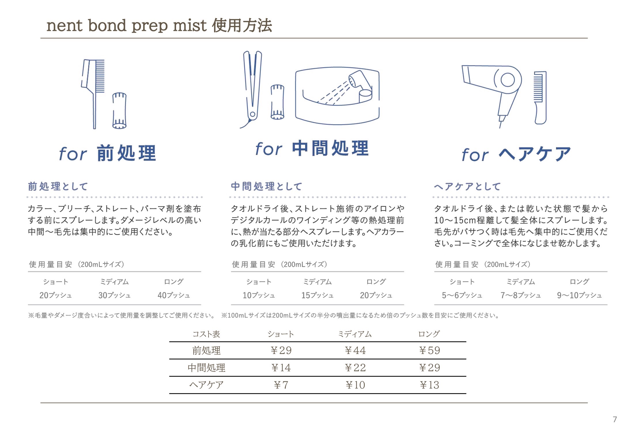 商品詳細（業務向け）