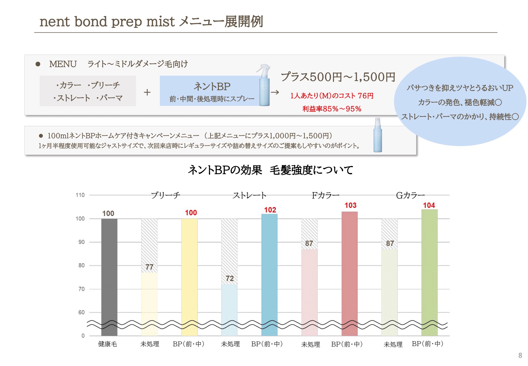 ライト～ミドルダメージ向け