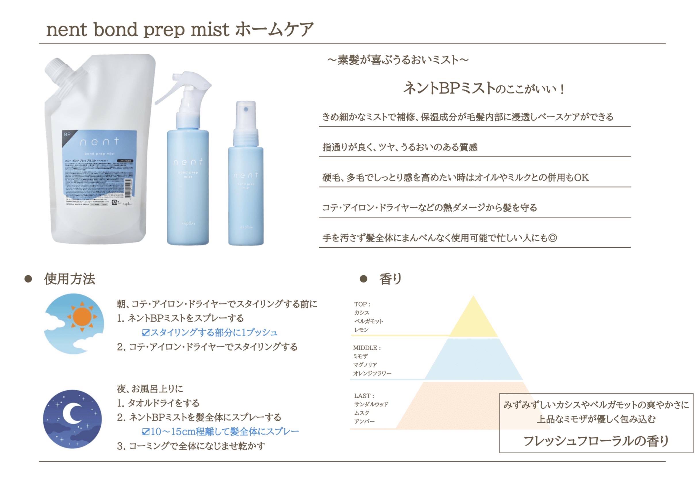 商品詳細（ホームケア向け）