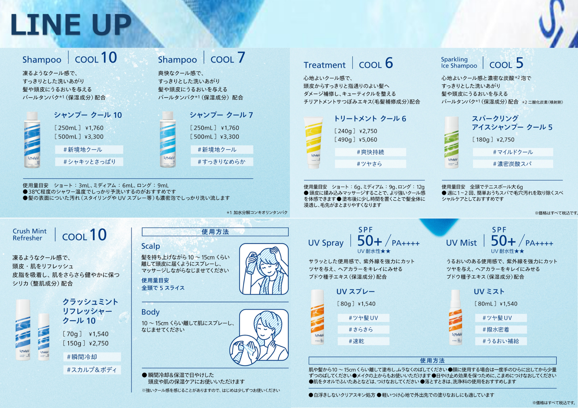 サマーバー 全7アイテム ラインナップ