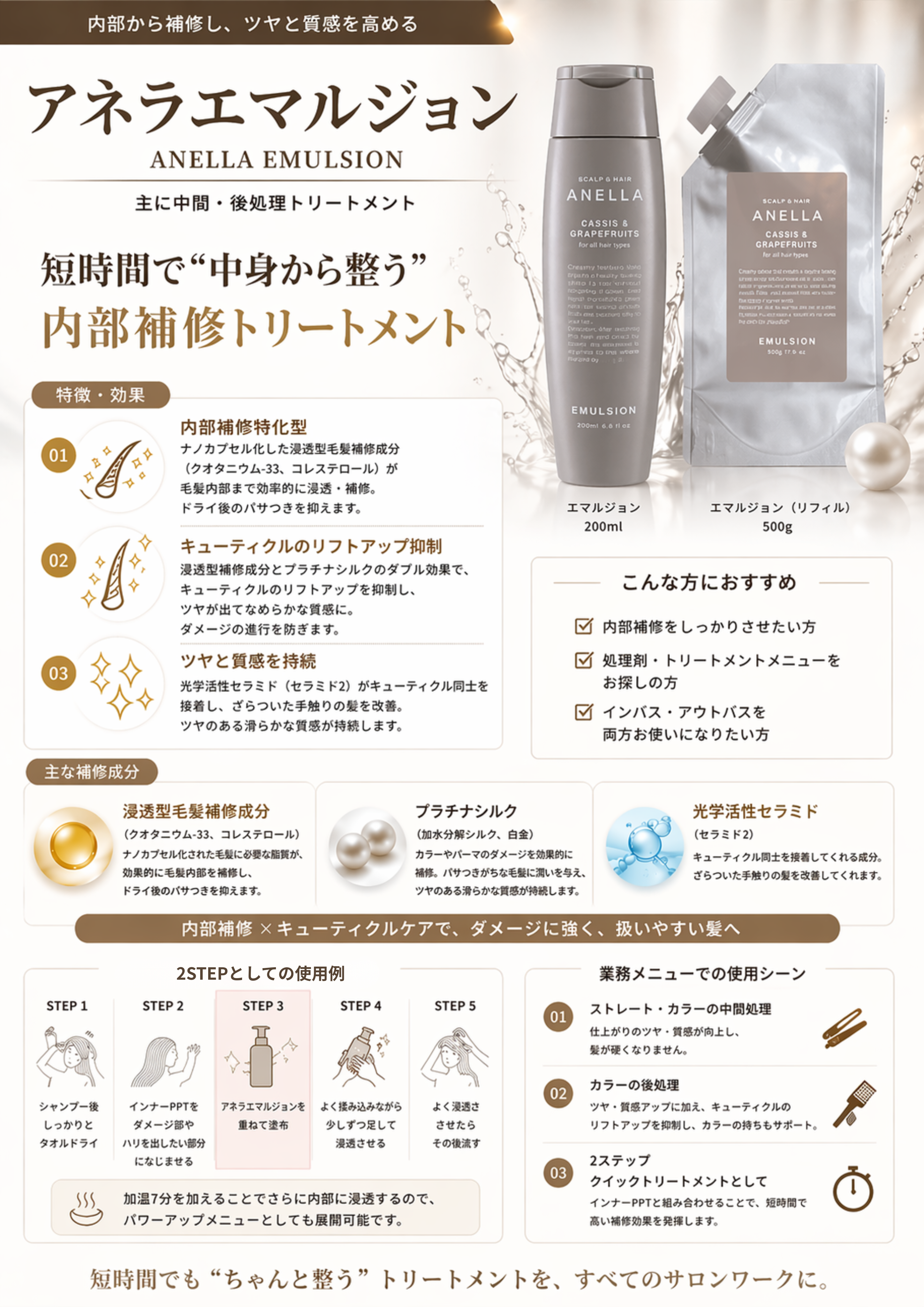 アネラエマルジョン 特徴