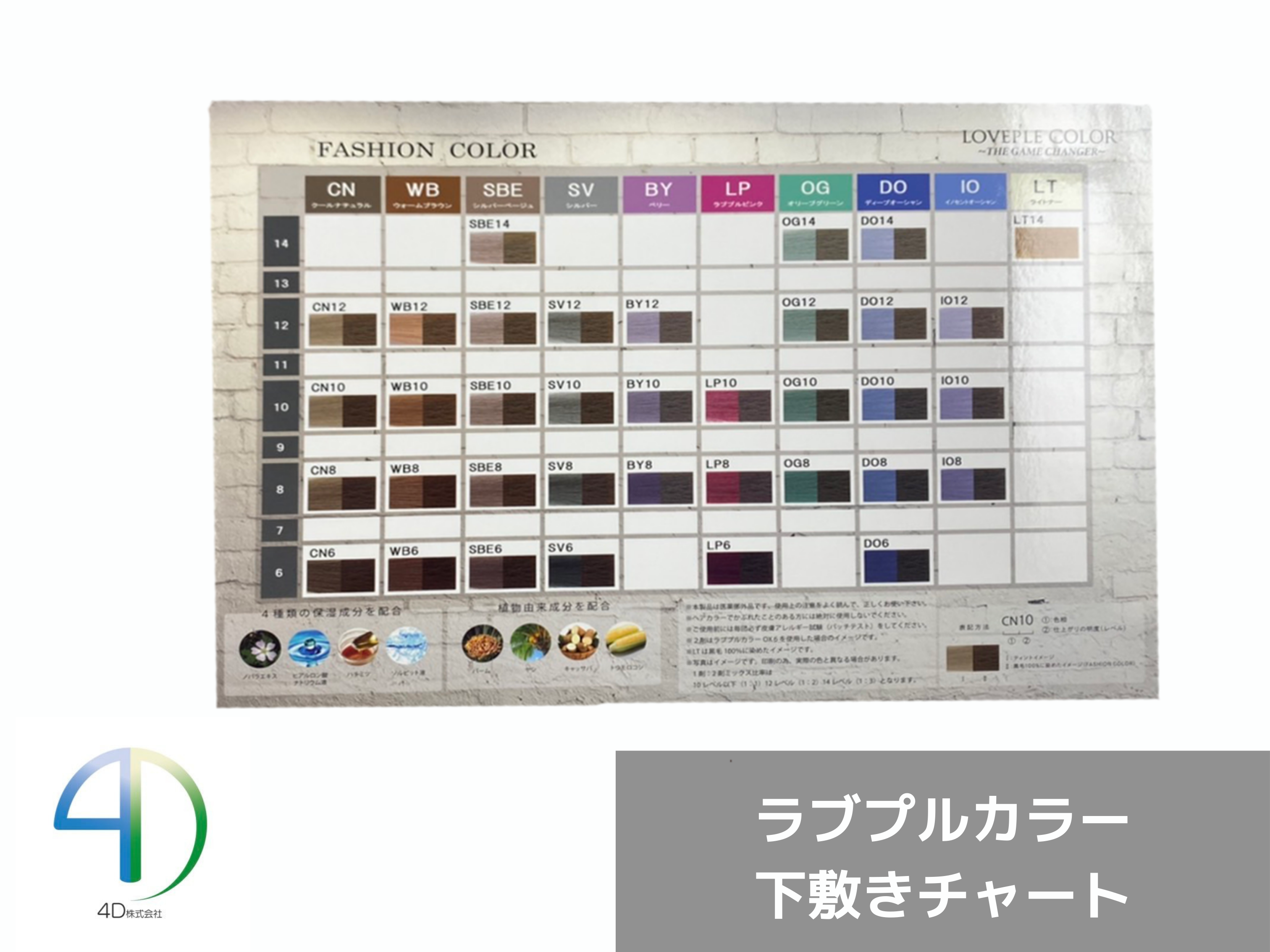 2018【ｶﾗｰﾁｬｰﾄ】 ﾗﾌﾞﾌﾟﾙｶﾗｰ 下敷きﾁｬｰﾄ カラクル